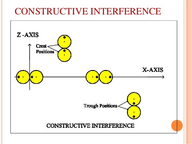 fales causation