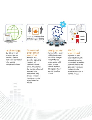 team workappreciated
HELPFULthoroughSupport
Wonderfuldetailed
t e c h n o l o g y
Our state-of-the-art 	
technology and user
interface is the most
intuitive and sophisticated
in the appraisal
management business.
f a n a t i c a l
c u s t o m e r
s e r v i c e
AppraiserLoft is
committed to providing
our clients with
paramount customer
service. We guarantee
that when you call you will
speak with a live
team member every
time and will receive a
response to an online
inquiry inside of 30
minutes.
i n t e g r a t i o n
AppraiserLoft is a leader
in XML integration and
data parsing strategies.
Through XML data
parsing, we can build
custom appraisal
summary reports or
deliver pieces of your
appraisal to multiple
locations.
H V C C
c e r t i f i e d
AppraiserLoft is an
independent, third party
appraisal management
company and we are fully
compliant with all off the
policies and procedures
outlined within the
Home Valuation Code of
Conduct (HVCC).
appraiserloft
Subject Property:
1234
Testin
g way, San Diego
, CA 92127
Appraisal
Date:
Appraisal
Deliv
ery: The ﬁnal appra
isal was delive
red via email on June
2, 2009, 4:37 PM CDT
The ﬁnal appra
isal was delive
red via U.S. Posta
l Service on June
2, 2009
Appra
iserLoft is an indep
endent, third party
appra
isal mana
geme
nt comp
any and has created a uniqu
e proce
ss that
strictly adheres to the Home
Valua
tion Code
of Cond
uct (HVC
C). Appra
iserLoft has follow
ed the follow
ing policies and
proce
dures
on behalf of ___________________ on this assignmen
t:
Appra
iserLoft has selected, retain
ed, and will provide paym
ent of all comp
ensation to the appra
iser.
Appra
iserLoft ensures that all appra
isers
are licens
ed or certiﬁ
ed in the applic
able state. All our appra
isers
are regularly cross
-chec
ked again
st the Appra
isal Subcommittee datab
ase for veriﬁc
ation
of
licens
ing/ce
rtiﬁca
tion and discip
linary
action
.
Appra
iserLoft ensures in the development, reporting, result, and review of this appra
isal, the appra
iser has not
been
inﬂue
nced
in any way.
Appra
iserLoft ensures the staff taske
d with selecting the appra
iser for this assignmen
t has been
well traine
d in
the area of real estate appra
isal and is indep
endent of any loan produ
ction
staff.
Appra
iserLoft has not provided any target or estim
ated value
to the appra
iser on the lende
r’s behalf.
Appra
iserLoft ensures the result of this appra
isal assignmen
t is comp
letely
indep
endent is not steered by
comp
ensation to the appra
iser.
In an effort
to help our clients remain HVCC
comp
liant, Appra
iserLoft has mech
anism
s in place
to report
anyone that violates HVCC
or these
policies and proce
dures
. Until the Indep
endent Valua
tion Prote
ction
Institu
te (IVPI) has been
created, if there
are any conce
rns regarding our appra
isal mana
geme
nt proce
ss,
pleas
e conta
ct the Appra
isal Institu
te.
appraiserloft
Subje
ct Prope
rty: 1234 Testin
g way, San Diego
, CA 92127
Appra
isal Date:Appra
isal Delivery: The ﬁnal appraisal was delive
red via email
on June 2, 2009,
4:37 PM CDT
The ﬁnal appraisal was delive
red via U.S. Postal Servic
e on June 2, 2009
Appra
iserLo
ft is an independen
t, third party appraisal management company and has create
d a unique process that
strictly
adheres to the Home
Valuation Code
of Conduct (HVCC). Appra
iserLo
ft has followed the following policie
s and
procedures
on behalf of _____
_____
_____
____ on this assign
ment:
Appra
iserLo
ft has select
ed, retained, and will provid
e payment of all compensation to the appraiser.
Appra
iserLo
ft ensures that all appraisers are licensed or certiﬁed in the applic
able state.
All our appraisers
are regula
rly cross-checked against the Appra
isal Subco
mmittee database for veriﬁcation of
licensing/ce
rtiﬁcation and disciplinary
action
.
Appra
iserLo
ft ensures in the development, report
ing, result, and review
of this appraisal, the appraiser has not
been inﬂuenced in any way.Appra
iserLo
ft ensures the staff tasked with select
ing the appraiser for this assign
ment has been well trained in
the area of real estate
appraisal and is independen
t of any loan production staff.
Appra
iserLo
ft has not provid
ed any target
or estimated value
to the appraiser on the lender’s behalf.
Appra
iserLo
ft ensures the result
of this appraisal assign
ment is completely
independen
t is not steere
d by
compensation to the appraiser.In an effort to help our clients
remain HVCC
compliant, Appra
iserLo
ft has mechanism
s in place
to report
anyon
e that violate
s HVCC
or these
policie
s and procedures. Until the Independen
t Valuation Protection
Institu
te (IVPI)
has been create
d, if there are any conce
rns regard
ing our appraisal management process,
please contact the Appra
isal Institu
te.
 