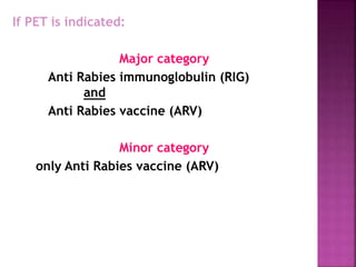 Epidemiology, Disease and Preventive Strategies of Rabies | PPTX