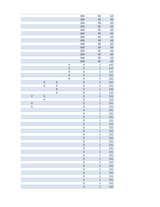 650   59    63
                650   59    63
                650   59    63
                650   59    63
                650   59    63
                650   59    63
                650   59    63
                650   59    63
                650   59    63
                650   59    63
                650   59    63
                650   59    63
                650   59    63
                650   59    63
            0     0    1   121
            0     0    1   121
            0     0    1   121
            0     0    1   121
            0     0    1   121
    0   0         0    1   121
    0   0         0    1   121
        0         0    1   121
        0         0    1   121
0   0             0    1   121
    0             0    1   121
0                 0    1   121
0                 0    1   121
                  0    1   121
                  0    1   121
                  0    1   121
                  0    1   121
                  0    1   121
                  0    1   121
                  0    1   121
                  0    1   121
                  0    1   121
                  0    1   121
                  0    1   121
                  0    1   121
                  0    1   121
                  0    1   121
                  0    1   121
                  0    1   121
                  0    1   121
                  0    1   121
                  0    1   121
                  0    1   121
                  0    1   121
                  0    1   121
                  0    1   121
 