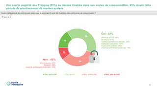 Une courte majorité des Français (55%) se déclare frustrée dans ses envies de consommation, 45% vivant cette
période de ra...