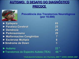 Newra Newra rotta diagnóstico autismo ebpa 2010 | PPT