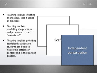 •   Teaching involves initiating
    an individual into a series
    of practices

•   Teaching involves
    modelling the practices
    and processes to the           Modeling
    “uninitiated”

•   Teaching involves providing        Scaffolding
    scaffolded activities so
    students can begin to
    notice the patterns in                      Independent
    content and in the learning                 construction
    process.
 