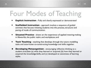 Four Modes of Teaching
•   Explicit Instruction - Fully and clearly expressed or demonstrated

•   Scaffolded Instruction - approach involves a sequence of guided
    activities that focuses initiating students into the process, structure and
    pacing of mode of communication;

•   Situated Practice - draws on the experience of applied meaning-making
    in lifeworlds, the public realm, and workplaces; and

•   Tacit Teaching - teaching that develops through the tutors modelling
    tasks and tutor/tutee co-constructing knowledge and skills together.

•   Developing Metacognition - encouraging reﬂective thinking so a
    student articulate (a) what they learned or acquired, (b) how they learned or
    acquired the knowledge/skills, and (c) developed an awareness of learning
    styles.
 