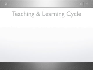 Teaching & Learning Cycle
 