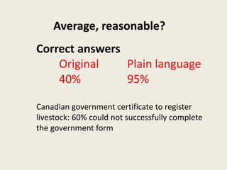Correct answers
Original Plain language
40% 95%
Canadian government certificate to register
livestock: 60% could not successfully complete
the government form
Average, reasonable?
 