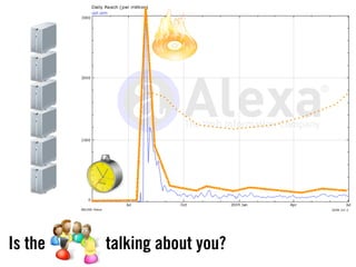 Is the   talking about you?
 