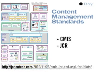 Content
                                 Management
                                 Standards


                                     - CMIS
                                     - JCR


http://jonontech.com/2009/11/26/cmis-jcr-and-osgi-for-idiots/
 