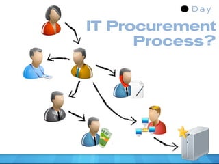 Source datacenterknowledge.com
 