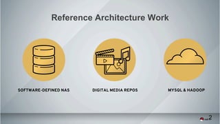 Reference Architecture Work
2
MYSQL & HADOOPSOFTWARE-DEFINED NAS DIGITAL MEDIA REPOS
 
