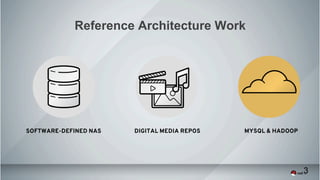 Reference Architecture Work
3
MYSQL & HADOOPSOFTWARE-DEFINED NAS DIGITAL MEDIA REPOS
 
