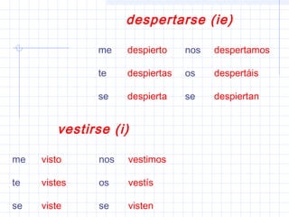despertarse (ie)
despierto despertamos
despiertas despertáis
despierta despiertan
me nos
te os
se se
vestirse (i)
visto vestimos
vistes vestís
viste visten
me nos
te os
se se
 