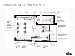 • Dedicated floor for LIVE on the 1st floor 43m2 / 463 sqft.
Lacoste Convention – December 2011
 
