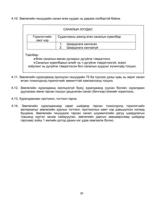 4.10. Зөвлөлийн гишүүдийн санал өгөх хуудас нь дараах хэлбэртэй байна.


                                    САНАЛЫН ХУУДАС

               Горилогчийн    Судалгааны ажилд өгөх саналын хувилбар
                 овог нэр
                               1.    Шаардлага хангасан
                               2.    Шаардлага хангаагүй

          Тайлбар:
                Өгөх саналын өмнөх дугаарыг дугуйлж тэмдэглэнэ.
                Саналын хувилбарын алийг нь ч дугуйлж тэмдэглээгүй, эсвэл
           хоѐуланг нь дугуйлж тэмдэглэсэн бол саналын хуудсыг хүчингүйд тооцно.


4.11. Зөвлөлийн хуралдаанд оролцсон гишүүдийн 75 ба түүнээс дээш хувь нь эерэг санал
       өгсөн тохиолдолд горилогчийг амжилттай хамгаалсанд тооцно.

4.12. Зөвлөлийн хуралдаанд оролцоогүй буюу хуралдаанд суусан боловч хуралдаан
      дуусахаас өмнө гарсан гишүүн урьдчилан санал (бичгээр) өгөхийг хориглоно.

4.13. Хуралдаанаас протокол, тогтоол гарна.

4.14.    Зөвлөлийн хуралдаанаар сөрөг шийдвэр гарсан тохиолдолд горилогчийн
        материалыг зөвлөлийн хурлын тогтоол, протоколын хамт нэр дэвшүүлсэн нэгжид
        буцаана. Зөвлөлийн гишүүдээс гарсан санал шүүмжлэлийн дагуу шаардлагын
        түвшинд хүртэл засаж сайжруулан, зөвлөлийн даргын зөвшөөрснөөр шийдвэр
        гарснаас хойш 1 жилийн дотор дахин нэг удаа хамгаалж болно.




                                              26
 