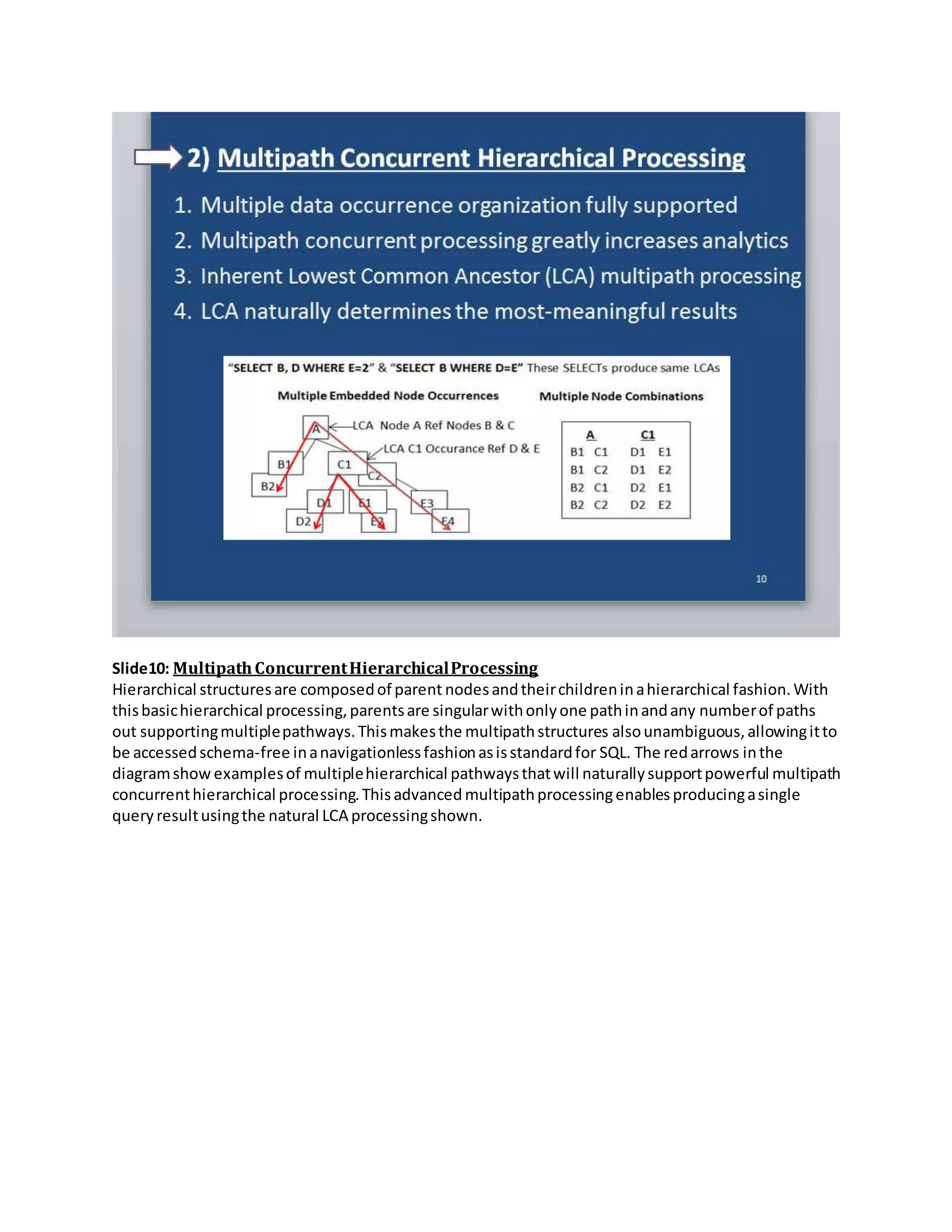 Slide10: MultipathConcurrentHierarchicalProcessing
Hierarchical structuresare composedof parent nodesandtheirchildreninahierarchical fashion.With
thisbasichierarchical processing,parentsare singularwithonlyone pathinandany numberof paths
out supportingmultiplepathways.Thismakesthe multipathstructures alsounambiguous,allowingitto
be accessedschema-free inanavigationlessfashionasisstandardfor SQL. The redarrows inthe
diagramshow examplesof multiplehierarchical pathwaysthatwill naturallysupportpowerful multipath
concurrenthierarchical processing.Thisadvanced multipathprocessingenables producingasingle
query resultusingthe natural LCA processingshown.
 