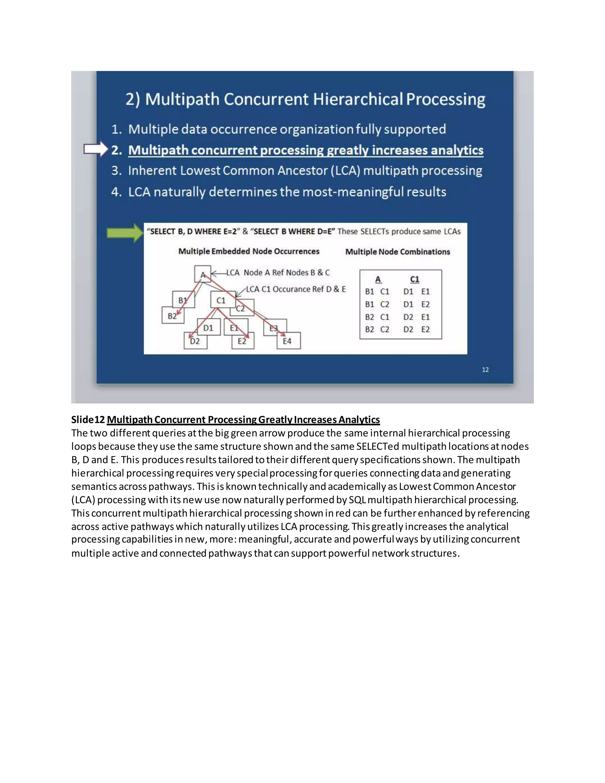Slide12 MultipathConcurrent ProcessingGreatlyIncreasesAnalytics
The two differentqueriesatthe big greenarrow produce the same internal hierarchical processing
loopsbecause theyuse the same structure shownandthe same SELECTed multipathlocationsatnodes
B, D and E. This producesresultstailoredtotheirdifferentqueryspecifications shown.The multipath
hierarchical processingrequires very specialprocessingforqueries connectingdataandgenerating
semantics acrosspathways. ThisisknowntechnicallyandacademicallyasLowestCommonAncestor
(LCA) processingwithitsnew use now naturally performedby SQLmultipathhierarchical processing.
Thisconcurrentmultipathhierarchical processing showninred can be furtherenhanced byreferencing
across active pathwayswhich naturallyutilizes LCA processing.Thisgreatlyincreases the analytical
processingcapabilitiesinnew,more:meaningful,accurate andpowerfulways byutilizingconcurrent
multiple active andconnectedpathwaysthatcansupportpowerful networkstructures.
 