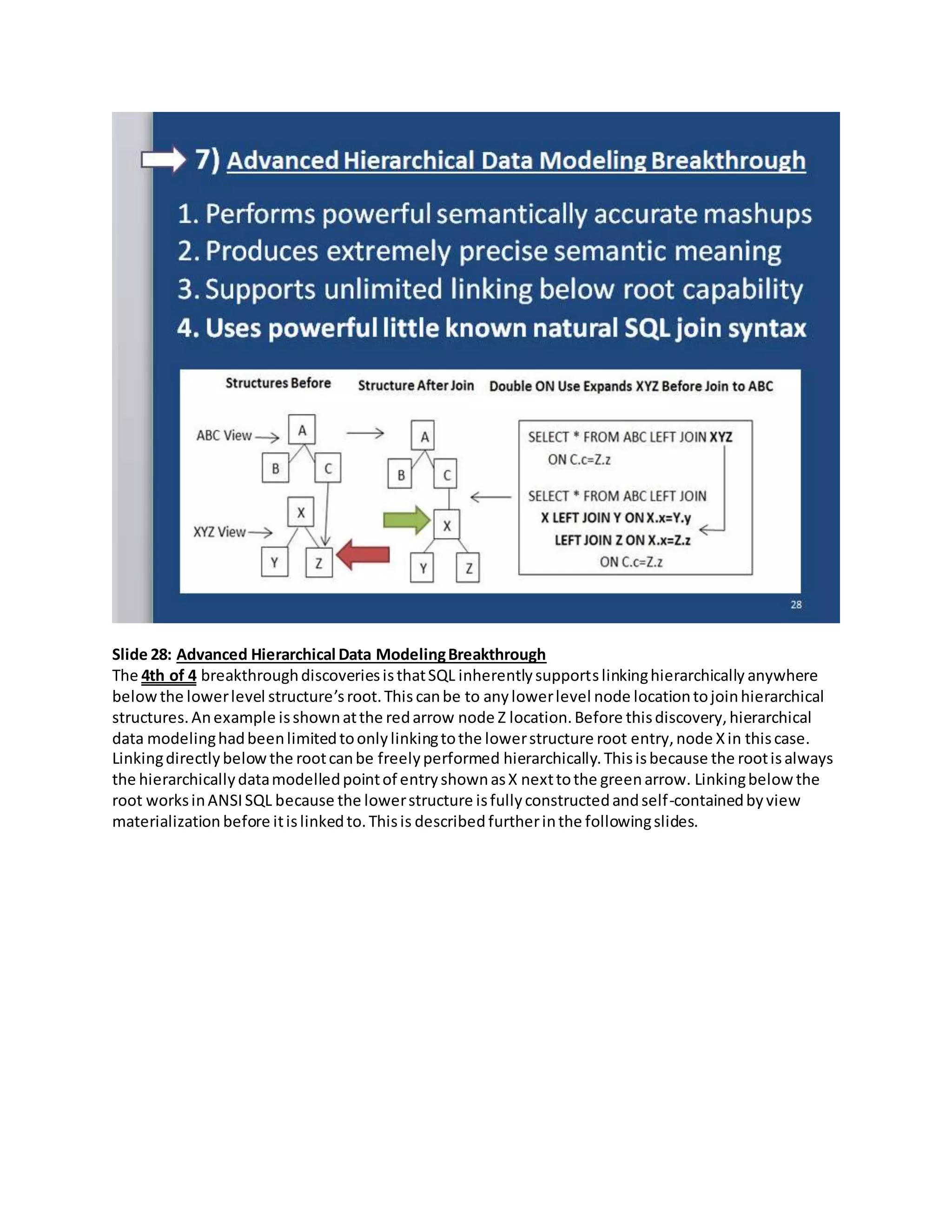 Slide 28: Advanced Hierarchical Data ModelingBreakthrough
The 4th of 4 breakthroughdiscoveriesisthatSQL inherentlysupportslinkinghierarchically anywhere
belowthe lowerlevel structure’sroot.This canbe to anylowerlevel node locationtojoinhierarchical
structures.Anexample isshownatthe redarrow node Z location.Before thisdiscovery,hierarchical
data modelinghadbeenlimitedtoonlylinkingtothe lowerstructure root entry,node Xin thiscase.
Linkingdirectlybelowthe rootcanbe freelyperformed hierarchically.Thisisbecause the rootisalways
the hierarchicallydatamodelledpointof entryshownasX nexttothe greenarrow. Linkingbelow the
root worksinANSISQL because the lowerstructure isfullyconstructedandself-containedbyview
materialization before itislinkedto.Thisis described furtherinthe followingslides.
 