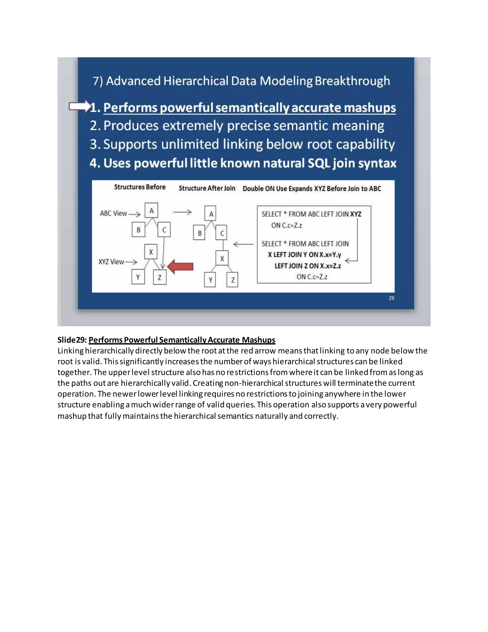 Slide29: PerformsPowerful SemanticallyAccurate Mashups
Linkinghierarchicallydirectlybelowthe rootatthe redarrow meansthatlinking toany node belowthe
root isvalid.Thissignificantlyincreasesthe numberof wayshierarchical structurescanbe linked
together.The upperlevel structure alsohasnorestrictionsfromwhereitcanbe linkedfromaslong as
the paths outare hierarchicallyvalid.Creatingnon-hierarchical structureswill terminatethe current
operation. The newerlowerlevel linkingrequiresnorestrictionstojoininganywhere inthe lower
structure enablingamuchwiderrange of validqueries.Thisoperation alsosupports averypowerful
mashupthat fullymaintainsthe hierarchical semantics naturallyand correctly.
 