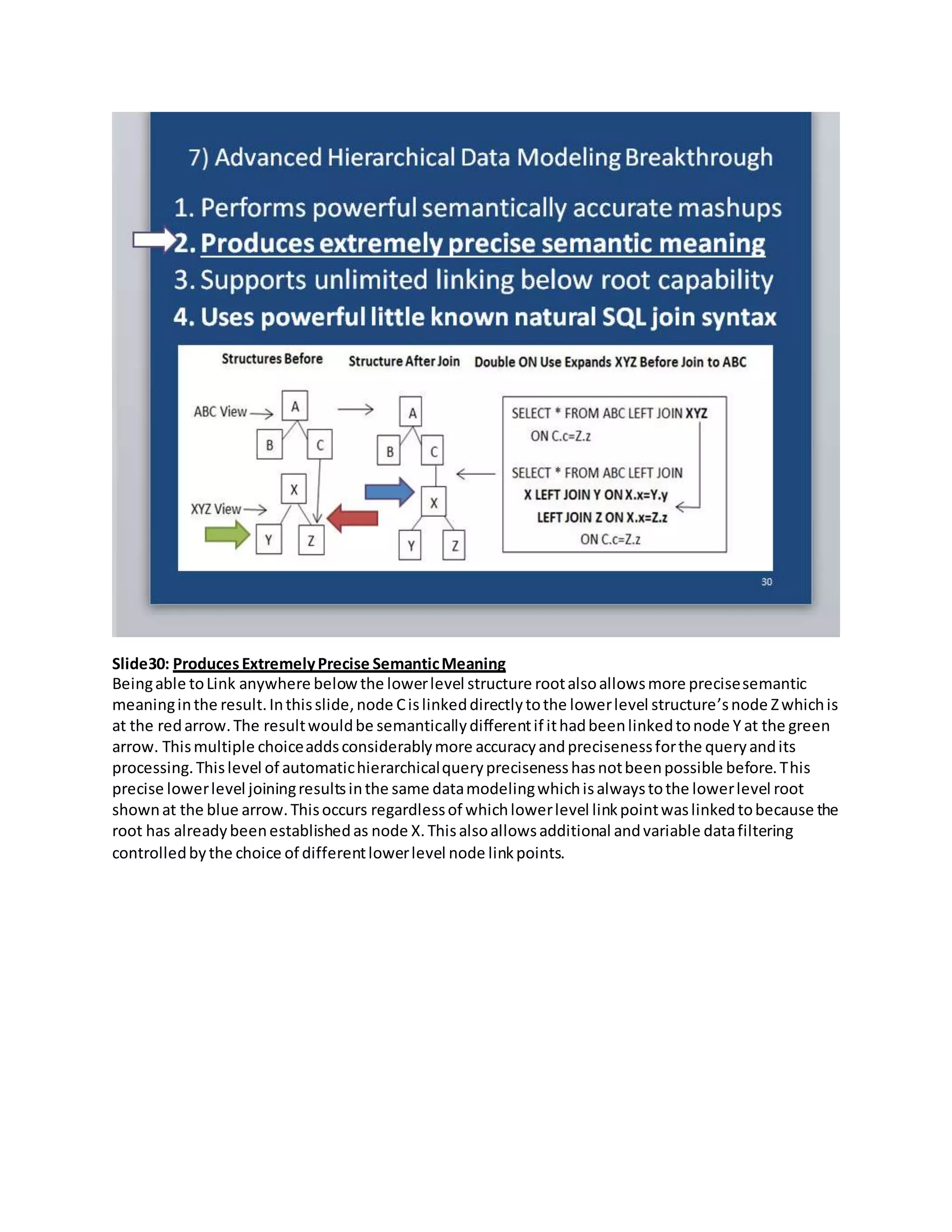 Slide30: ProducesExtremelyPrecise SemanticMeaning
Beingable toLink anywhere belowthe lowerlevel structure rootalsoallowsmore precisesemantic
meaninginthe result.Inthisslide,node Cislinkeddirectlytothe lowerlevel structure’snode Zwhichis
at the redarrow.The resultwouldbe semanticallydifferentif ithadbeenlinkedtonode Y at the green
arrow. Thismultiple choiceaddsconsiderablymore accuracyandprecisenessforthe queryandits
processing.Thislevel of automatichierarchicalqueryprecisenesshasnotbeenpossible before.This
precise lowerlevel joiningresultsinthe same datamodelingwhichisalwaystothe lowerlevel root
shownat the blue arrow.Thisoccurs regardlessof whichlowerlevel linkpointwaslinkedtobecause the
root has alreadybeenestablishedas node X.Thisalsoallowsadditional andvariable datafiltering
controlledbythe choice of differentlowerlevel node linkpoints.
 
