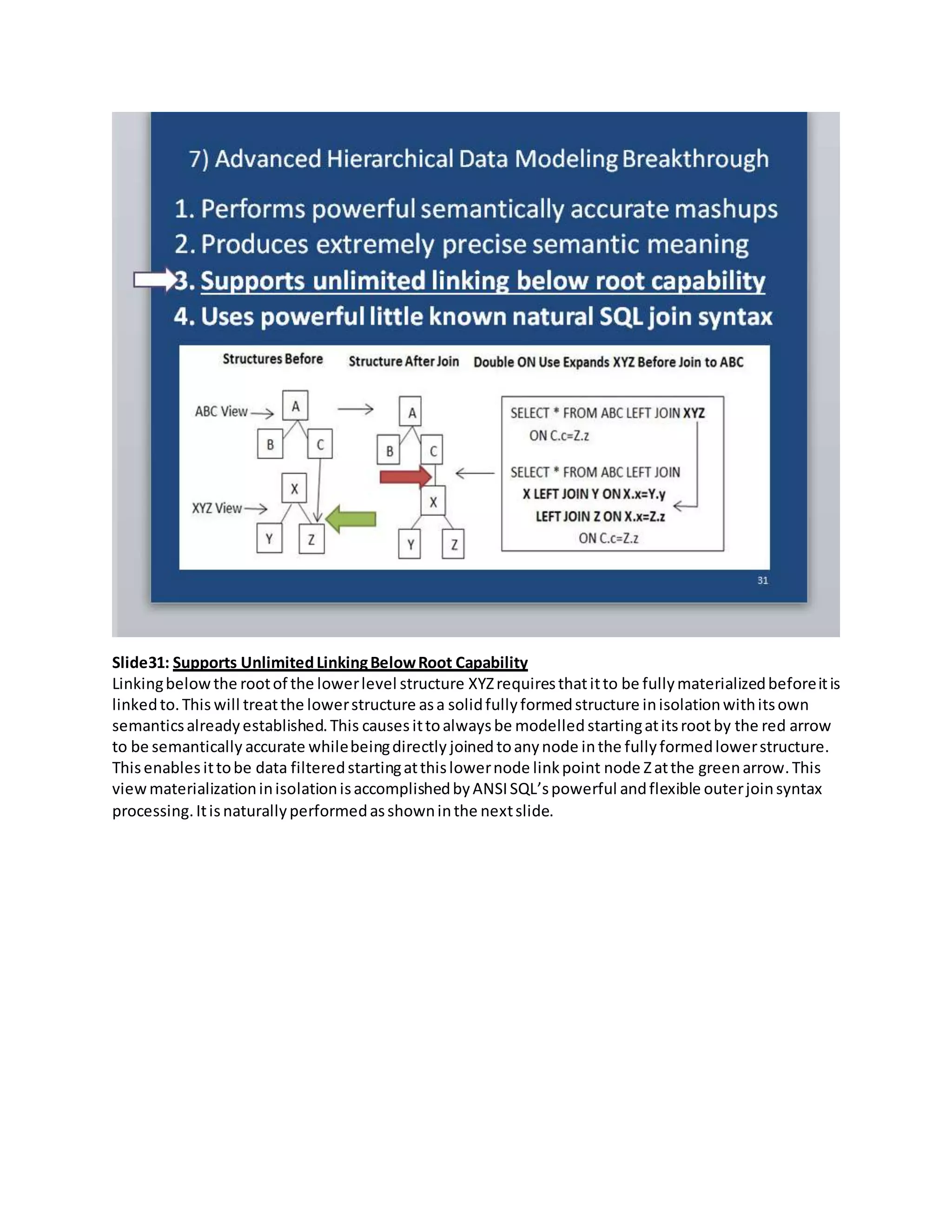 Slide31: Supports UnlimitedLinkingBelowRoot Capability
Linkingbelowthe rootof the lowerlevel structure XYZrequiresthatitto be fullymaterializedbeforeitis
linkedto.This will treatthe lowerstructure asa solidfullyformedstructure inisolationwithitsown
semanticsalreadyestablished.This causes ittoalwaysbe modelled startingatitsrootby the red arrow
to be semantically accurate whilebeingdirectly joinedtoanynode inthe fullyformedlowerstructure.
Thisenables ittobe data filteredstartingatthislowernode linkpoint node Zatthe greenarrow.This
viewmaterializationinisolationisaccomplishedbyANSISQL’spowerful andflexible outerjoinsyntax
processing.Itisnaturallyperformedasshowninthe nextslide.
 