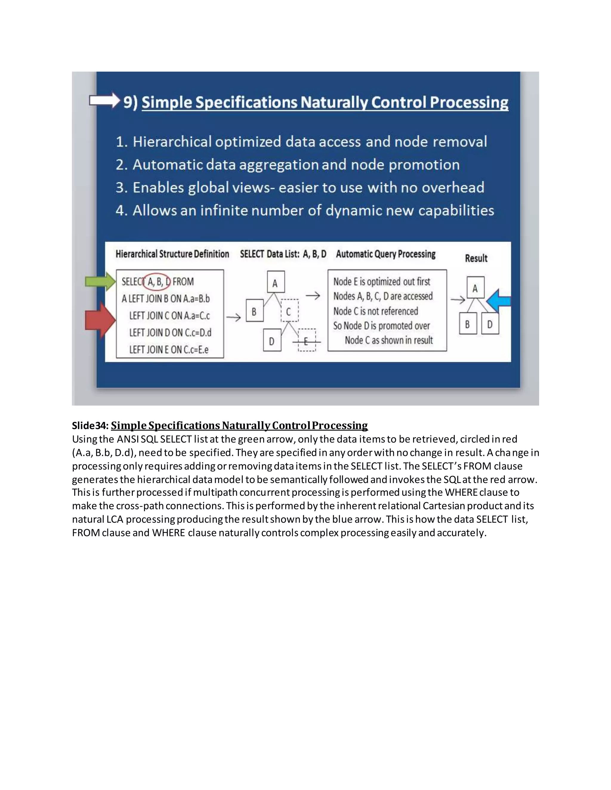 Slide34: SimpleSpecifications NaturallyControlProcessing
Usingthe ANSISQL SELECT listat the greenarrow,onlythe data itemsto be retrieved,circledinred
(A.a,B.b,D.d),needtobe specified.Theyare specifiedinanyorderwithnochange in result.A change in
processingonlyrequiresaddingorremovingdataitemsinthe SELECT list.The SELECT’sFROM clause
generatesthe hierarchical datamodel tobe semanticallyfollowedandinvokesthe SQLatthe red arrow.
Thisis furtherprocessedif multipathconcurrentprocessingisperformedusingthe WHEREclause to
make the cross-pathconnections.Thisisperformedbythe inherentrelational Cartesianproductandits
natural LCA processingproducingthe resultshownbythe blue arrow.Thisishow the data SELECT list,
FROMclause and WHERE clause naturallycontrolscomplex processingeasilyandaccurately.
 
