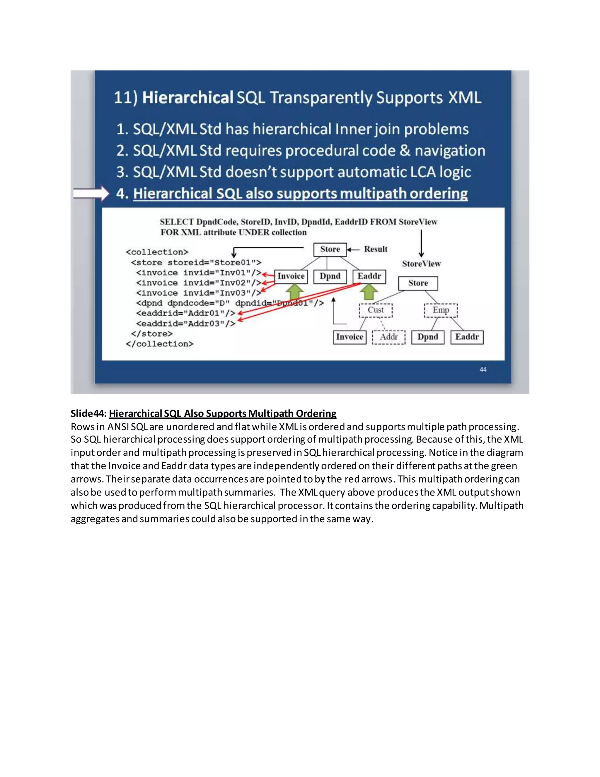 Slide44: Hierarchical SQL Also SupportsMultipath Ordering
Rowsin ANSISQLare unordered andflatwhile XMLisorderedand supportsmultiple pathprocessing.
So SQL hierarchical processing doessupportorderingof multipathprocessing.Because of this,the XML
inputorderand multipathprocessing ispreservedinSQLhierarchical processing.Notice inthe diagram
that the Invoice andEaddr data typesare independentlyorderedontheir differentpathsatthe green
arrows. Theirseparate data occurrencesare pointedtobythe redarrows.This multipathorderingcan
alsobe usedtoperformmultipathsummaries. The XMLquery above producesthe XML outputshown
whichwasproducedfromthe SQL hierarchical processor.Itcontainsthe ordering capability.Multipath
aggregatesandsummariescouldalsobe supported inthe same way.
 