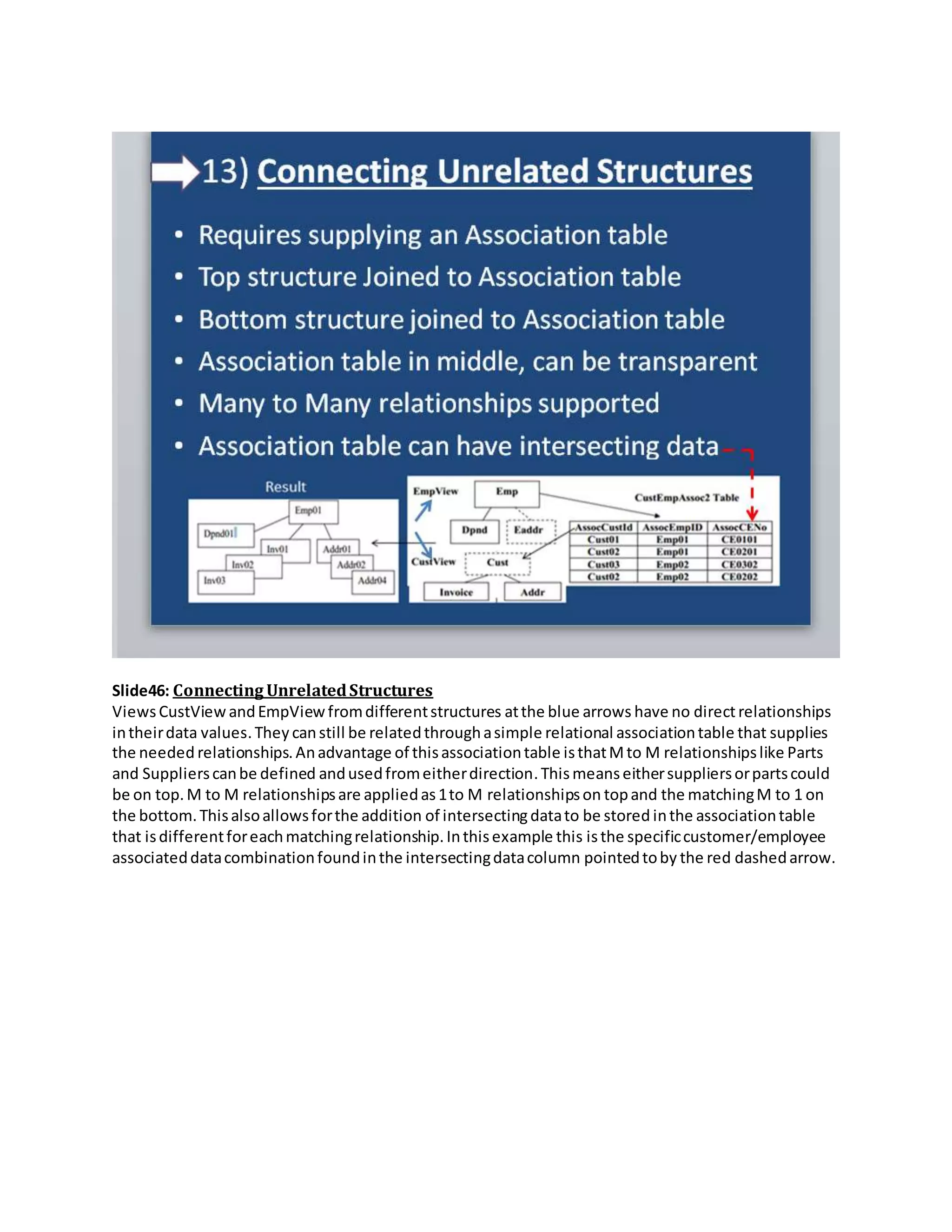 Slide46: Connecting UnrelatedStructures
ViewsCustView andEmpView fromdifferentstructures atthe blue arrows have no directrelationships
intheirdata values.They canstill be relatedthroughasimple relational associationtable that supplies
the needed relationships.Anadvantage of thisassociationtable isthatMto M relationshipslike Parts
and Supplierscanbe defined andusedfromeitherdirection.Thismeanseithersuppliersorpartscould
be on top.M to M relationshipsare appliedas1to M relationshipson topand the matchingM to 1 on
the bottom.Thisalsoallowsforthe addition of intersectingdatato be stored inthe associationtable
that isdifferentforeachmatchingrelationship.Inthisexample this isthe specificcustomer/employee
associateddatacombinationfoundinthe intersectingdatacolumn pointedtoby the red dashedarrow.
 
