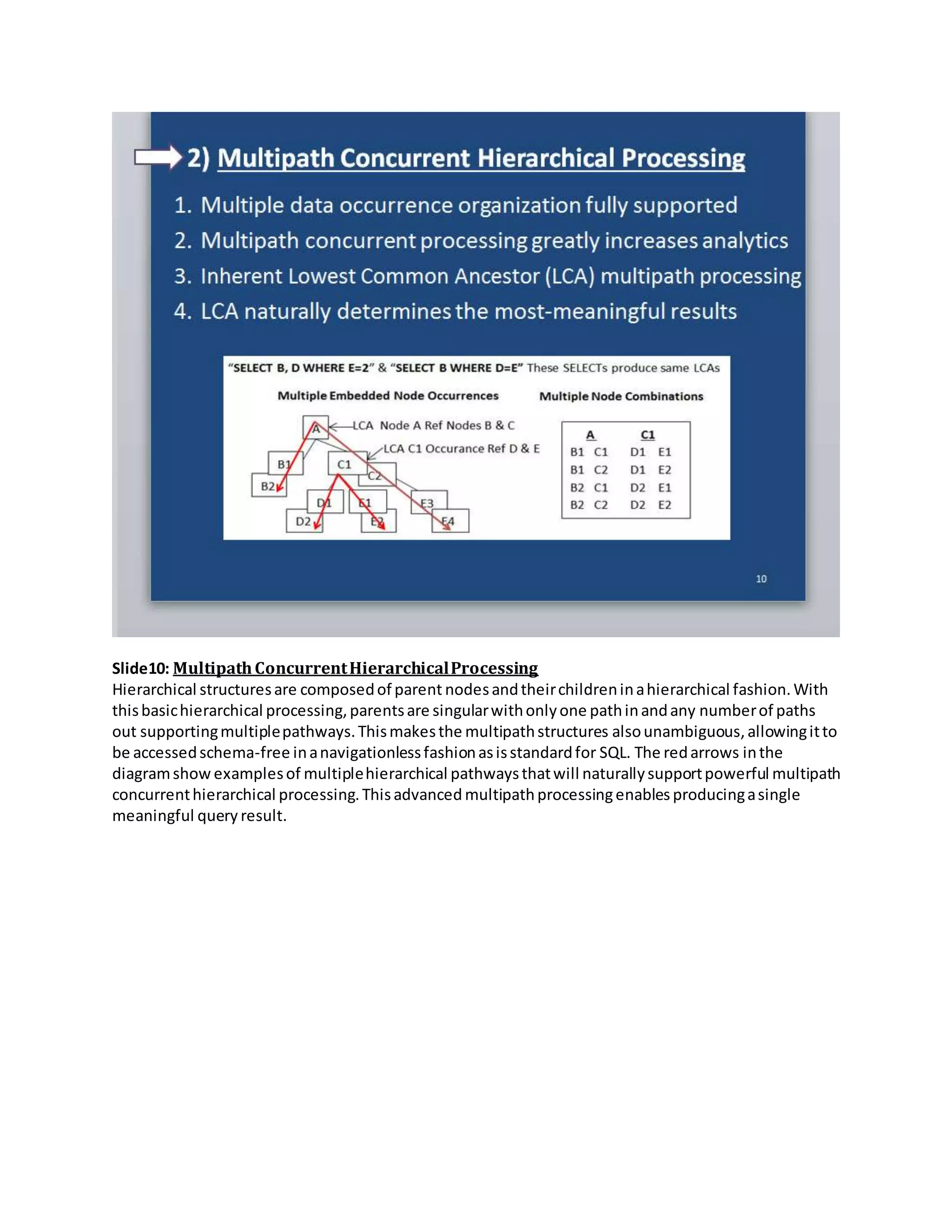 Slide10: MultipathConcurrentHierarchicalProcessing
Hierarchical structuresare composedof parent nodesandtheirchildreninahierarchical fashion.With
thisbasichierarchical processing,parentsare singularwithonlyone pathinandany numberof paths
out supportingmultiplepathways.Thismakesthe multipathstructures alsounambiguous,allowingitto
be accessedschema-free inanavigationlessfashionasisstandardfor SQL. The redarrows inthe
diagramshow examplesof multiplehierarchical pathwaysthatwill naturallysupportpowerful multipath
concurrenthierarchical processing.Thisadvanced multipathprocessingenables producingasingle
meaningful query result.
 