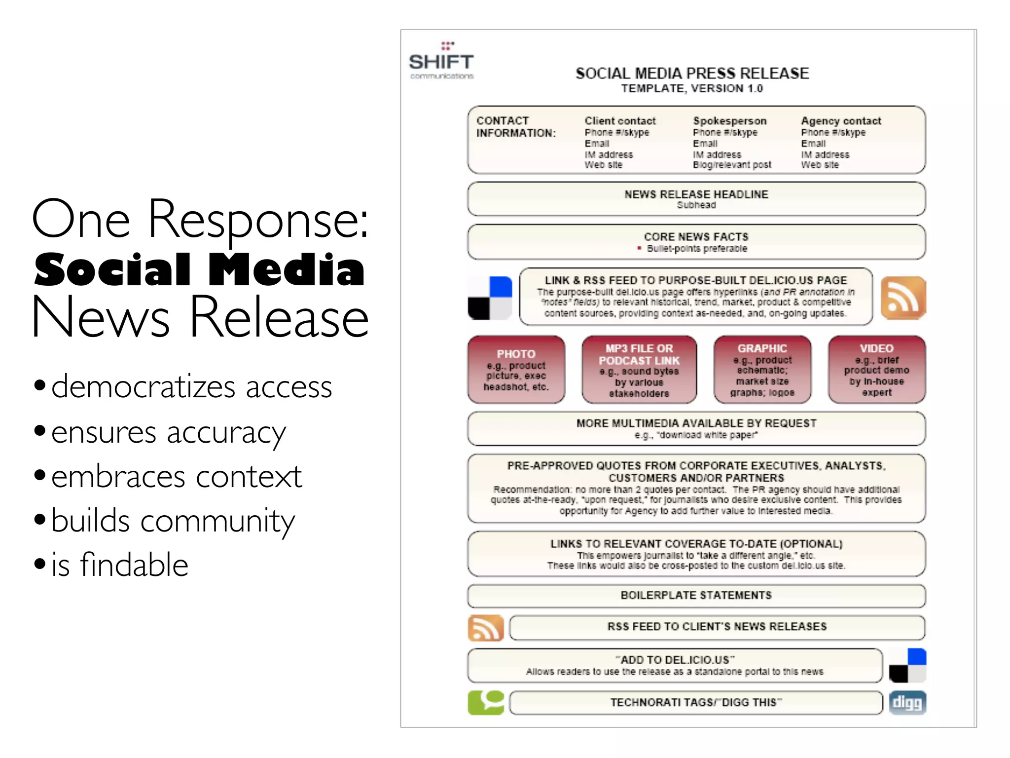 One Response:
Social Media
News Release
•democratizes access
•ensures accuracy
•embraces context
•builds community
•is ﬁndable
 