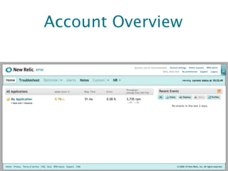 Account Overview




                   NewRelic.com
 