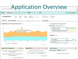 Application Overview




                       NewRelic.com
 