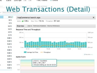 Web Transactions (Detail)




                       NewRelic.com
 