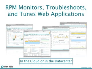 RPM Monitors, Troubleshoots,
 and Tunes Web Applications




     In the Cloud or in the Datacenter
                                         NewRelic.com
 
