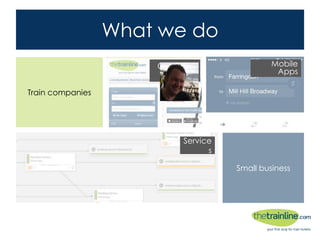 What we do
Train companies
Small business
Mobile AppsConsumer
Website
Services
 