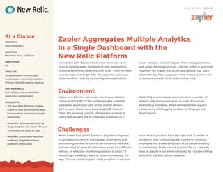 CASE STUDY: ZAPIER
Zapier Aggregates Multiple Analytics
in a Single Dashboard with the
New Relic Platform
Founded in 2011, Zapier enables non-technical users
to push data between hundreds of web applications —
including Salesforce, Basecamp and Gmail — with no need
to write code or wrangle APIs. The objective is to auto-
mate mundane tasks by connecting web applications.
A user selects a series of triggers from web applications
and, when the trigger occurs, a chosen action is launched.
Together, the trigger and action are called a Zap. Each
automatic Zap frees up a user’s time, enabling him or her
to do more complex tasks and creative work.
Environment
Zapier runs 50 Linux servers on the Amazon Elastic
Compute Cloud (EC2). The company’s web frontend
is a Django application split across several servers,
with Amazon Elastic Load Balancing (ELB) between
them. The backend consists of a dynamic number of
celery task workers fed by messages published to a
RabbitMQ cluster. Zapier also maintains a number of
internal web services on nginx in front of Gunicorn
and Node.js processes. Redis handles simple key and
value stores, with logging handled by Graylog2 and
ElasticSearch.
Challenges
When James Carr joined Zapier as a Systems Engineer
in January 2013, his first priority was automating and
provisioning servers for optimal performance. He knew,
however, that no level of automation would be sufficient
without an effective monitoring solution in place. “If
something’s breaking, I want to know immediately,” he
says. “For me, monitoring isn’t really an option. It’s a must
have. And if you don’t have the right tool, it can be an
incredibly time consuming task. One of my previous
employers had a dedicated team of six people working
on monitoring. That’s just not practical for us — we only
have six people in our entire company. So I started sniffing
around for the best option available.”
At a Glance
INDUSTRY
Data integration
LOCATION
Mountain View, California
EMPLOYEES
Six
USE CASE
Comprehensive monitoring to
accelerate on-demand integration
of more than 200 external services
WHY NEW RELIC
Full visibility into an extended
application environment
HIGHLIGHTS
•	 The New Relic Platform enables
	 Zapier to look at monitoring data
	 from multiple services in a single
	dashboard
•	 New Relic drives productivity by
	 diagnosing the root cause of issues
	 in minutes, not hours or days
•	 New Relic proactively identifies
	 problems long before those
	 problems affect users
 