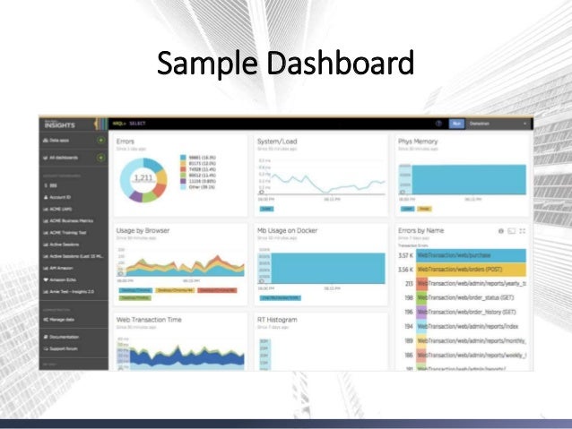 Sample Dashboard
 