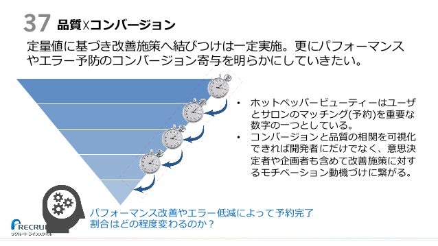 Futurestack Tokyo 19 事例講演 株式会社リクルートライフスタイル 年間9300万件以上のサロン予約を支えるホットペ