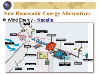 New Renewable Energy Alternatives ,[object Object]