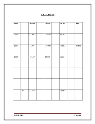 GARGIRAI Page 44
PORTFOLIO III
Year Return Di=r-ri Di*Di S.D
2005 45.54 -8.0267 64.427
2006 13.99 -39.577 1566.3 44.141
2007 101.17 47.603 2266.1
Ri= 53.567 3896.8
 