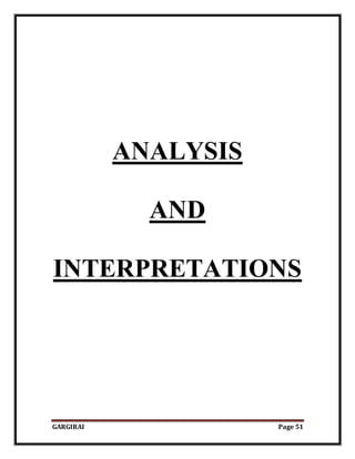 GARGIRAI Page 51
ANALYSIS
AND
INTERPRETATIONS
 