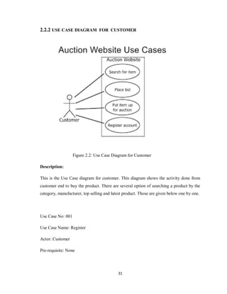 e commerce project report,E-Commerce,Eshop,report | PDF
