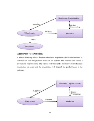 e commerce project report,E-Commerce,Eshop,report | PDF