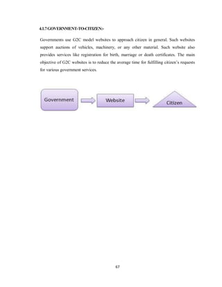 e commerce project report,E-Commerce,Eshop,report | PDF