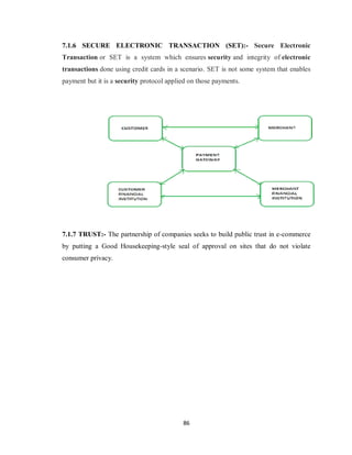 e commerce project report,E-Commerce,Eshop,report | PDF