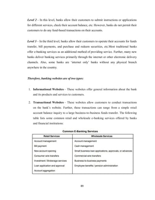 89
Level 2 – In this level, banks allow their customers to submit instructions or applications
for different services, check their account balance, etc. However, banks do not permit their
customers to do any fund-based transactions on their accounts.
Level 3 – In the third level, banks allow their customers to operate their accounts for funds
transfer, bill payments, and purchase and redeem securities, etc.Most traditional banks
offer e-banking services as an additional method of providing service. Further, many new
banks deliver banking services primarily through the internet or other electronic delivery
channels. Also, some banks are ‗internet only‘ banks without any physical branch
anywhere in the country.
Therefore, banking websites are of two types:
1. Informational Websites – These websites offer general information about the bank
and its products and services to customers.
2. Transactional Websites – These websites allow customers to conduct transactions
on the bank‘s website. Further, these transactions can range from a simple retail
account balance inquiry to a large business-to-business funds transfer. The following
table lists some common retail and wholesale e-banking services offered by banks
and financial institutions:
 