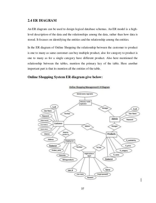 e commerce project report,ECommerce,Eshop,report