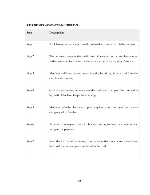 e commerce project report,ECommerce,Eshop,report