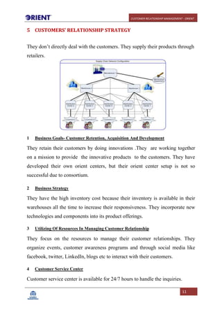 Orient Customer Relationship Management Project Report | PDF
