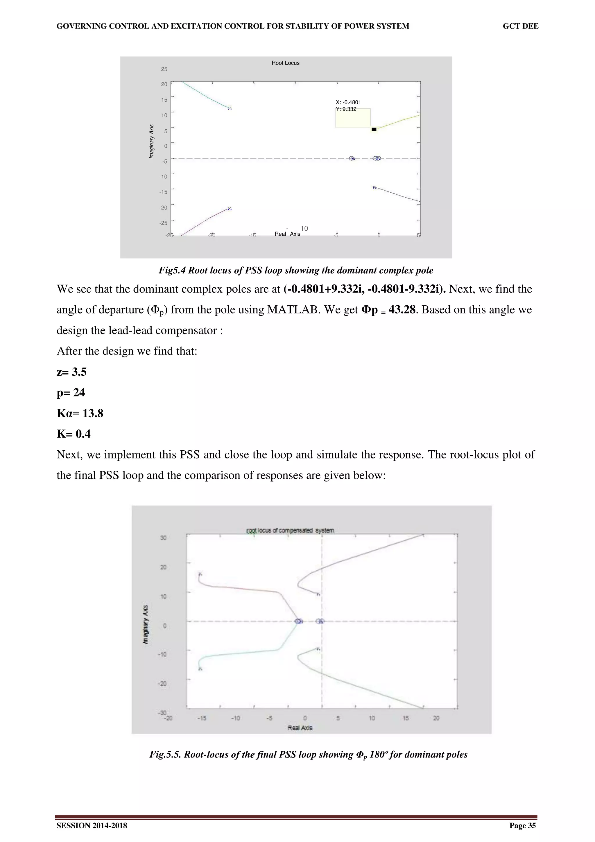GOVERNING CONTROL AND EXCITATION CONTROL FOR STABILITY OF POWER SYSTEM GCT DEE
SESSION 2014-2018 Page 35
Root Locus
25
20
15 X: -0.4801
Y: 9.332
10
Axis
5
Imaginary
0
-5
-10
-15
-20
-25
-25 -20 -15 Real
-
Axis
10
-5 0 5
Fig5.4 Root locus of PSS loop showing the dominant complex pole
We see that the dominant complex poles are at (-0.4801+9.332i, -0.4801-9.332i). Next, we find the
angle of departure (Φp) from the pole using MATLAB. We get Φp = 43.28. Based on this angle we
design the lead-lead compensator :
After the design we find that:
z= 3.5
p= 24
Kα= 13.8
K= 0.4
Next, we implement this PSS and close the loop and simulate the response. The root-locus plot of
the final PSS loop and the comparison of responses are given below:
Fig.5.5. Root-locus of the final PSS loop showing Φp 180º for dominant poles
 