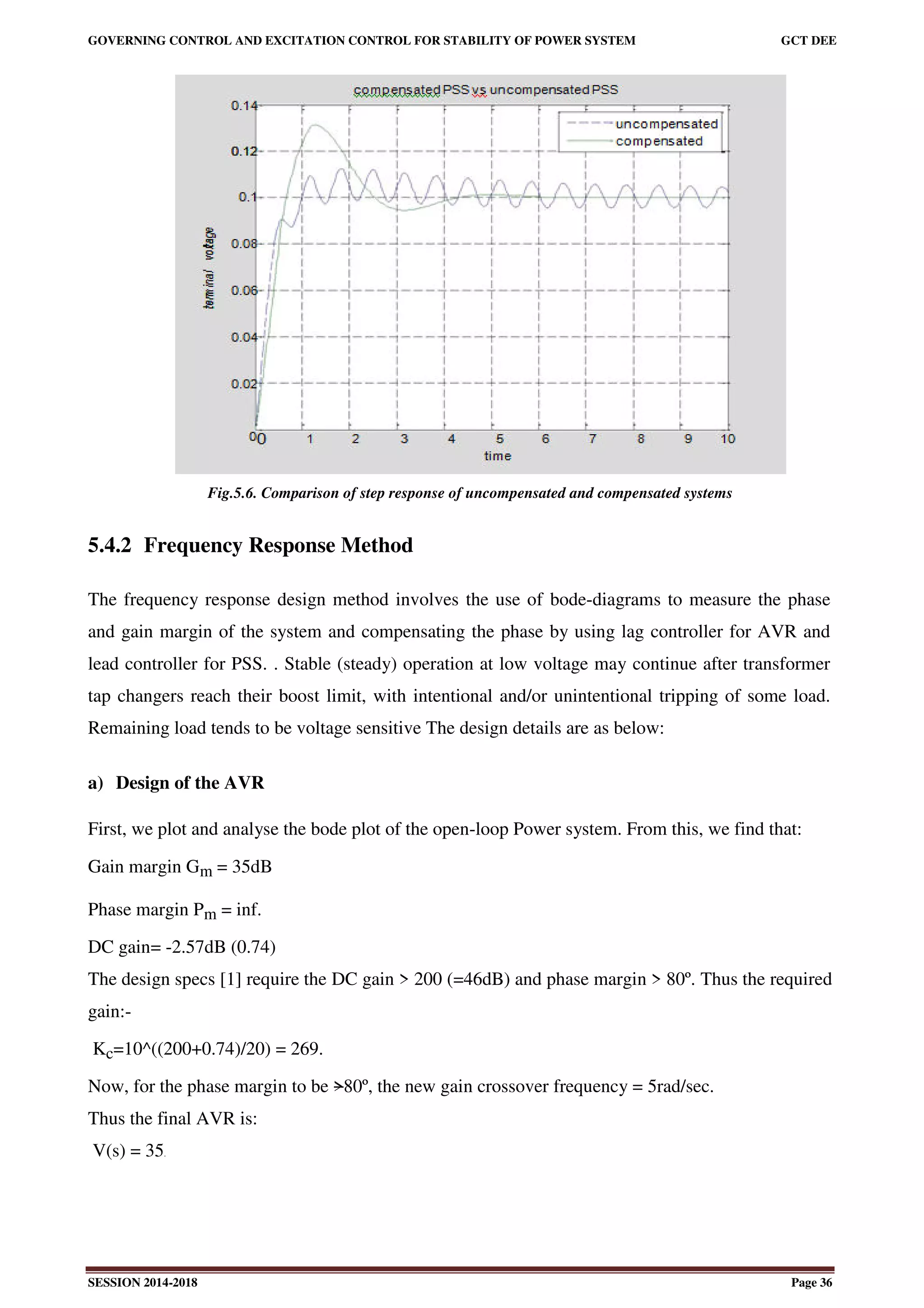 GOVERNING CONTROL AND EXCITATION CONTROL FOR STABILITY OF POWER SYSTEM GCT DEE
SESSION 2014-2018 Page 36
Fig.5.6. Comparison of step response of uncompensated and compensated systems
5.4.2 Frequency Response Method
The frequency response design method involves the use of bode-diagrams to measure the phase
and gain margin of the system and compensating the phase by using lag controller for AVR and
lead controller for PSS. . Stable (steady) operation at low voltage may continue after transformer
tap changers reach their boost limit, with intentional and/or unintentional tripping of some load.
Remaining load tends to be voltage sensitive The design details are as below:
a) Design of the AVR
First, we plot and analyse the bode plot of the open-loop Power system. From this, we find that:
Gain margin Gm = 35dB
Phase margin Pm = inf.
DC gain= -2.57dB (0.74)
The design specs [1] require the DC gain > 200 (=46dB) and phase margin > 80º. Thus the required
gain:-
Kc=10^((200+0.74)/20) = 269.
Now, for the phase margin to be >80º, the new gain crossover frequency = 5rad/sec.
Thus the final AVR is:
V(s) = 35.
 